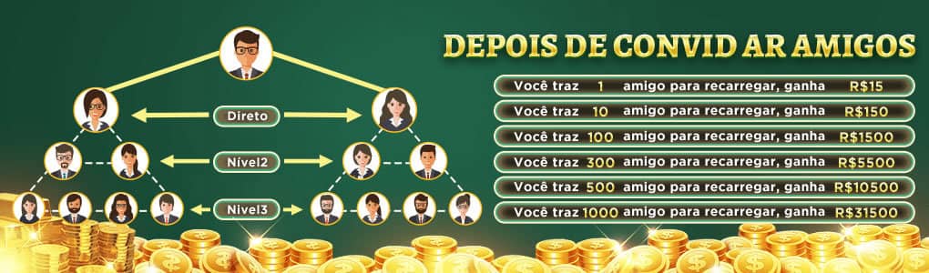 Betonic Casino